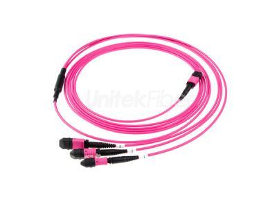 High Density MTP/MPO Fiber Cable|36 fibers MTP to 12 fibers 3xMTP OM4 Patch Cord