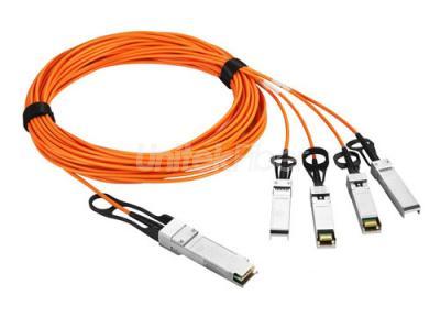 Active Optical Cable (AOC)