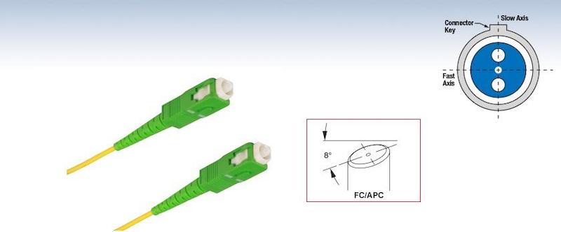 How to Realize the Precise Connection of Optical Fiber by Optical Fiber Adapter