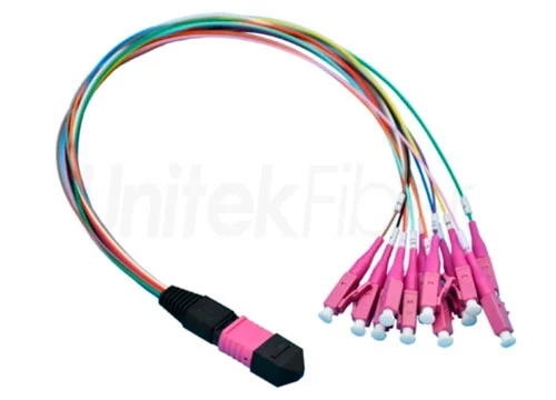 fiber fast connector