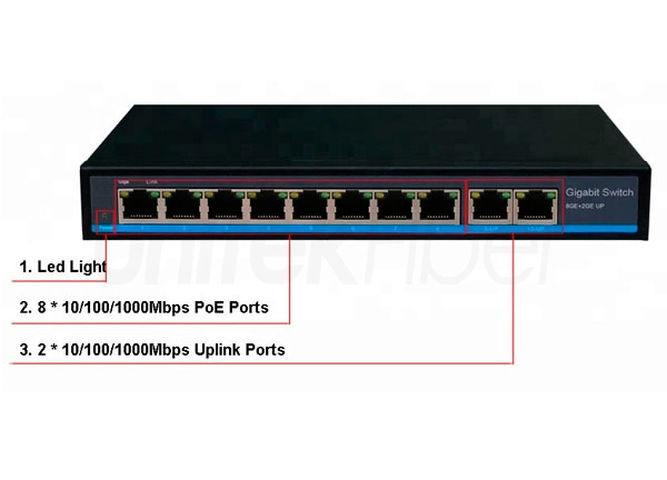 US$ 2.77 - 2 Port Desktop Gigabit Network Switch 10 100 1000Mbps