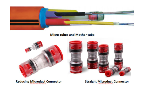 components-of-air-blown-fiber-optic-cable.jpg