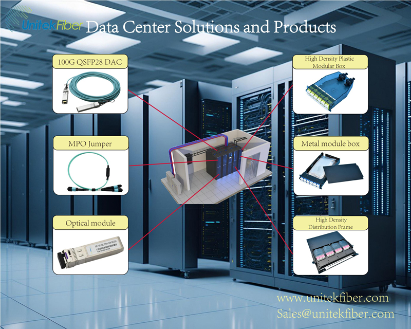 MTP MPO Fiber Cable| Distribution MPO/MTP-LC Fiber Optic Patch Cord 12F OM3 PVC