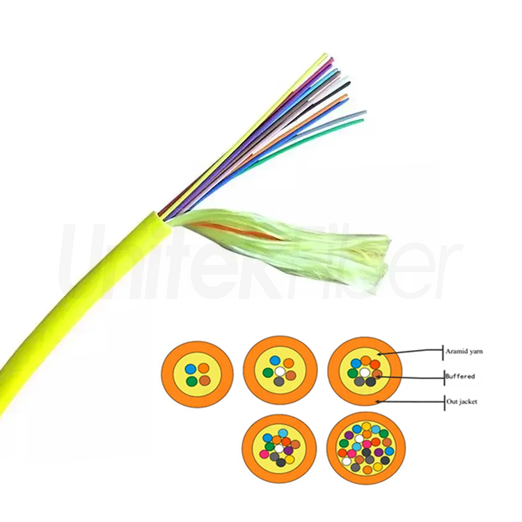 Indoor Distribution Fiber Optic Cable GJFJV 2-24 Cores Central Tube 0.9mm 0.6mm Aramid Yarn LSZH