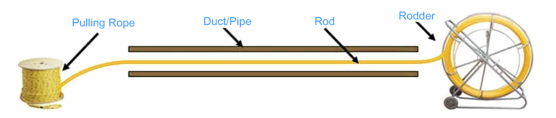 duct_fiber_cable.png