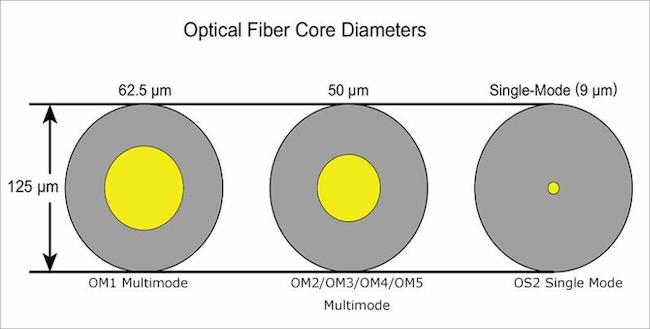 fiber-optic-patch-cord-2.jpg