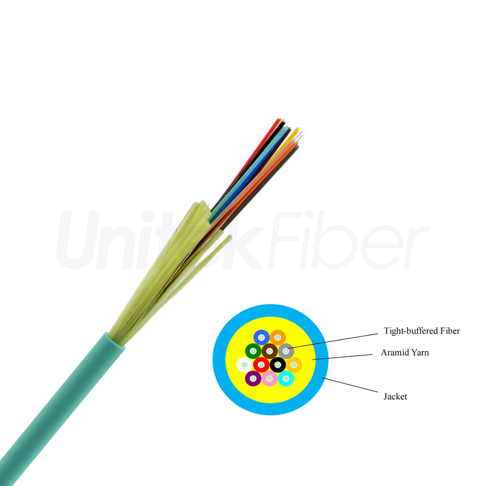 Breakout Indoor Fiber Optic Cable|GJFJV Indoor Fiber Optical Cable 2-48F MM OM3 OFNP Plenum Rated