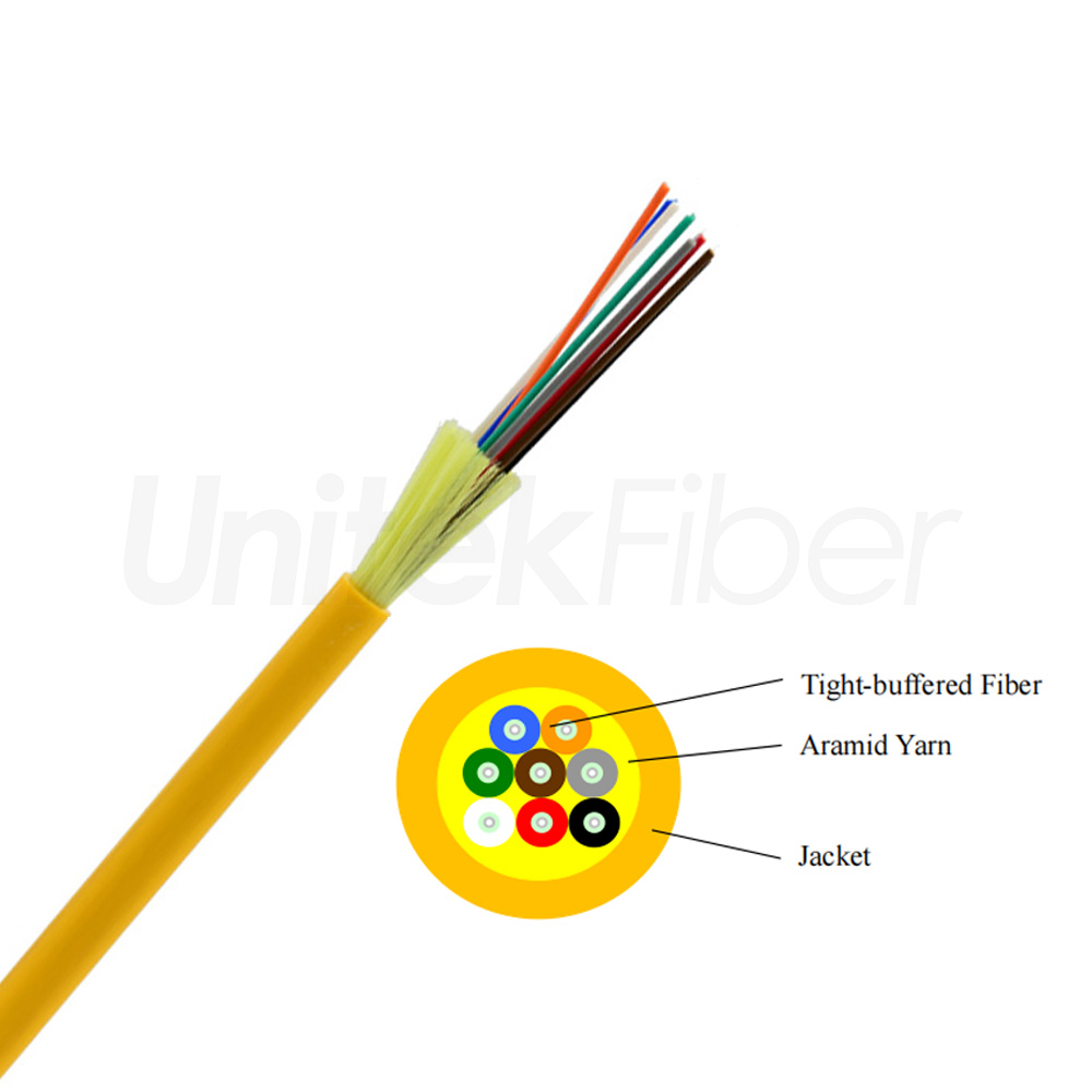 Indoor Distribution Fiber Optic Cable GJFJV 2-24 Cores Central Tube 0.9mm 0.6mm Aramid Yarn LSZH