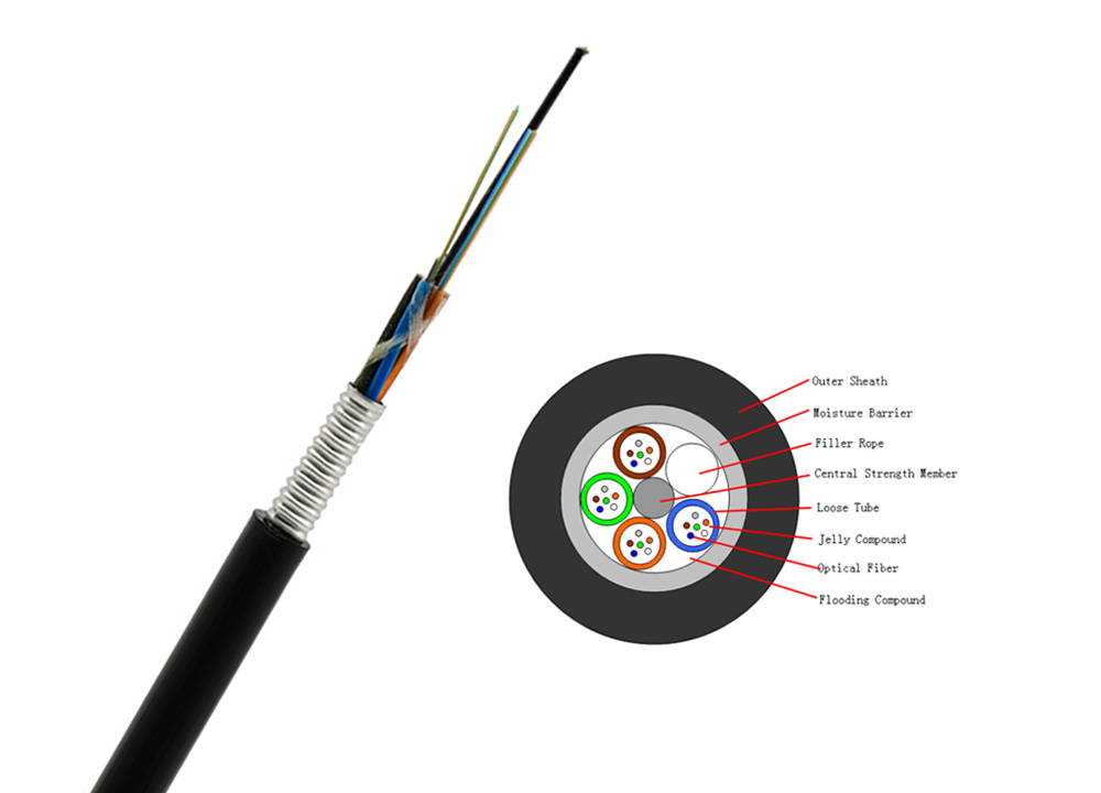 Duct Fiber Optical Cable