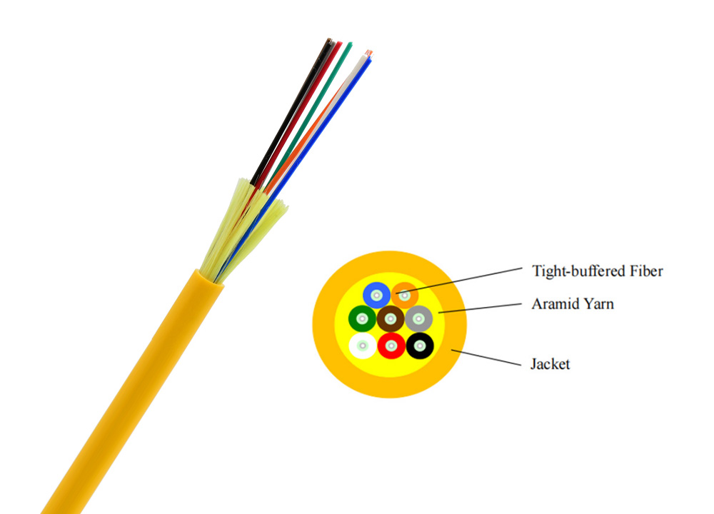 Breakout Indoor Fiber Optic Cable