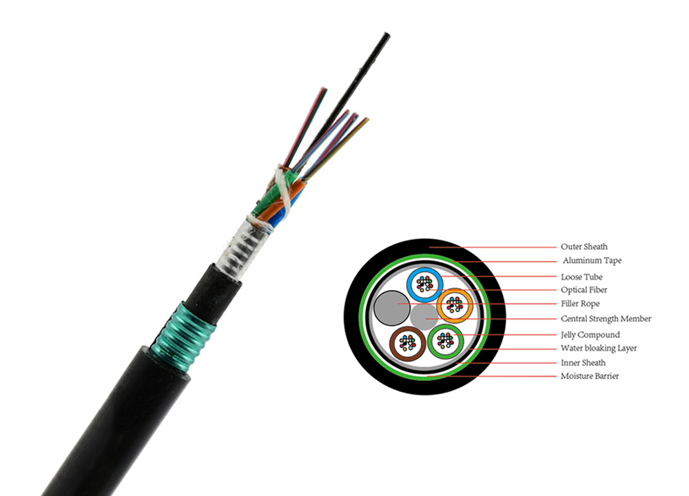 Direct Buried Fiber Optic Cable