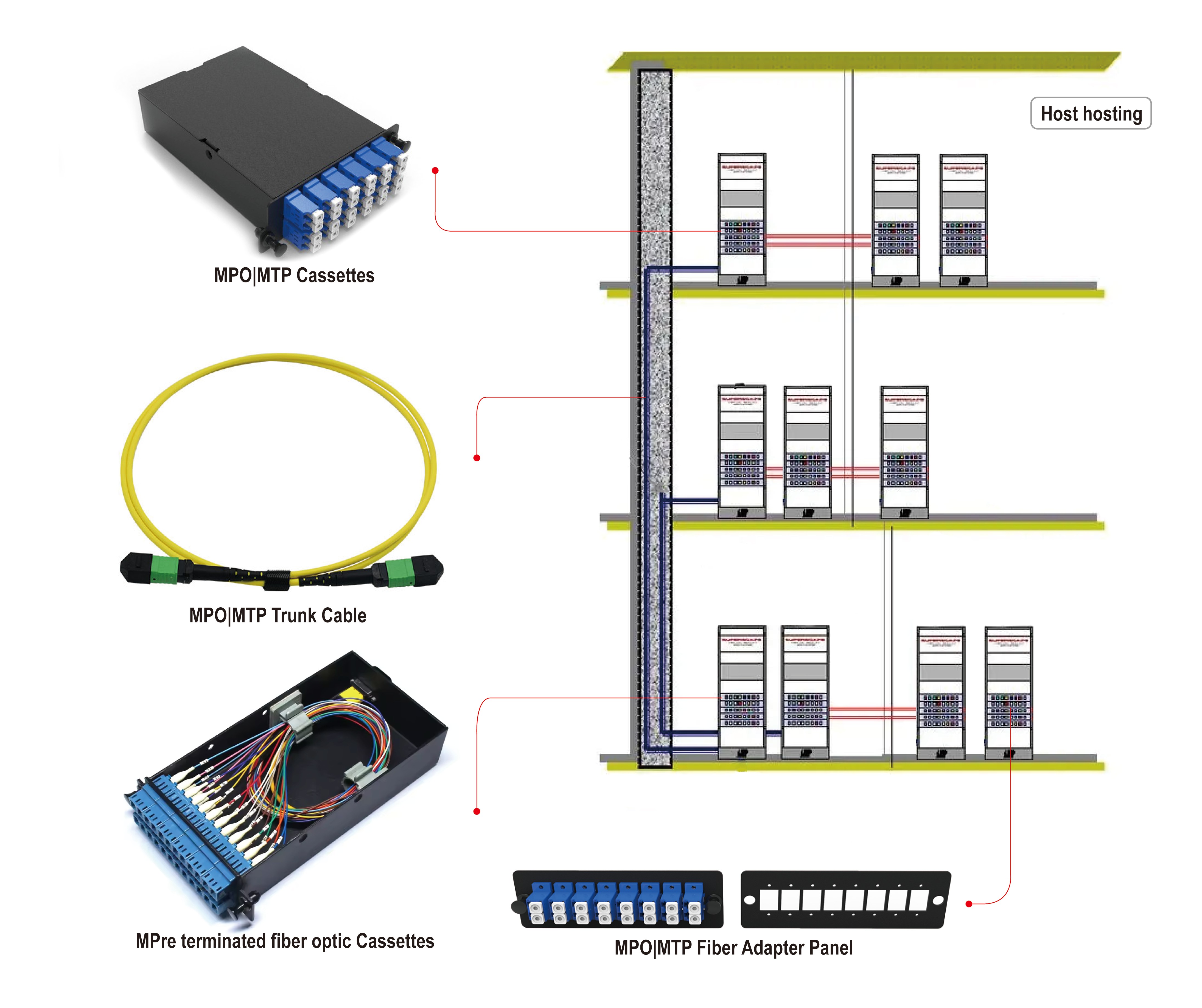 Hosting_Data_Center.jpg