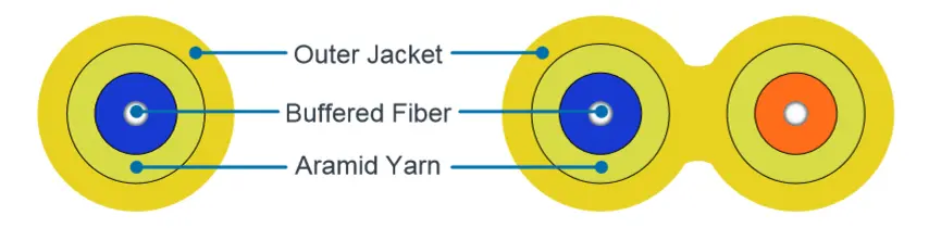 fiber_patch_cord_structure.jpg