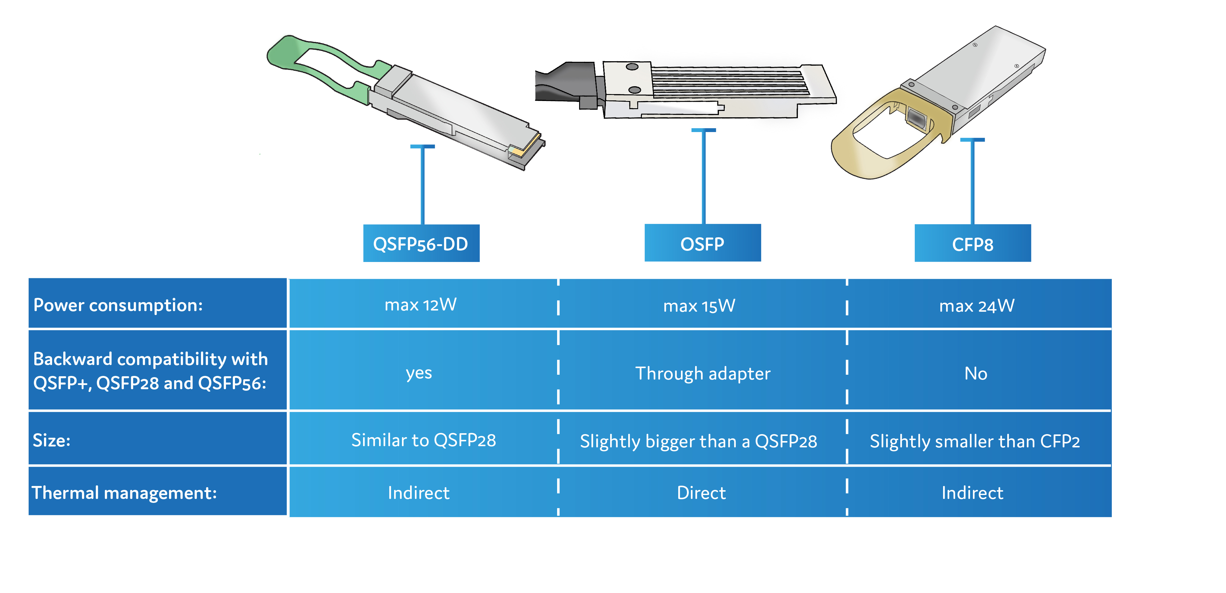 400G_Transceiver-4.jpg