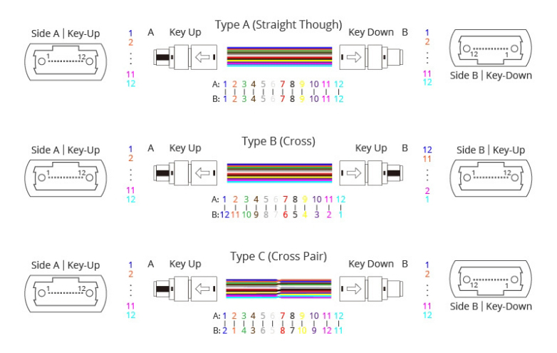 MPO-fiber-patch-cord-04.jpg