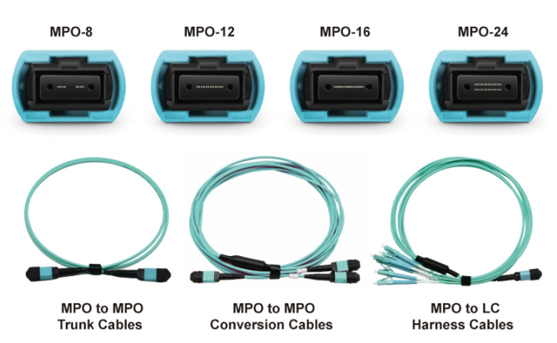 why-mtp-mpo-cables-are-worth-the-premium-for-ai-hyper-scale-data-centers-03.jpg