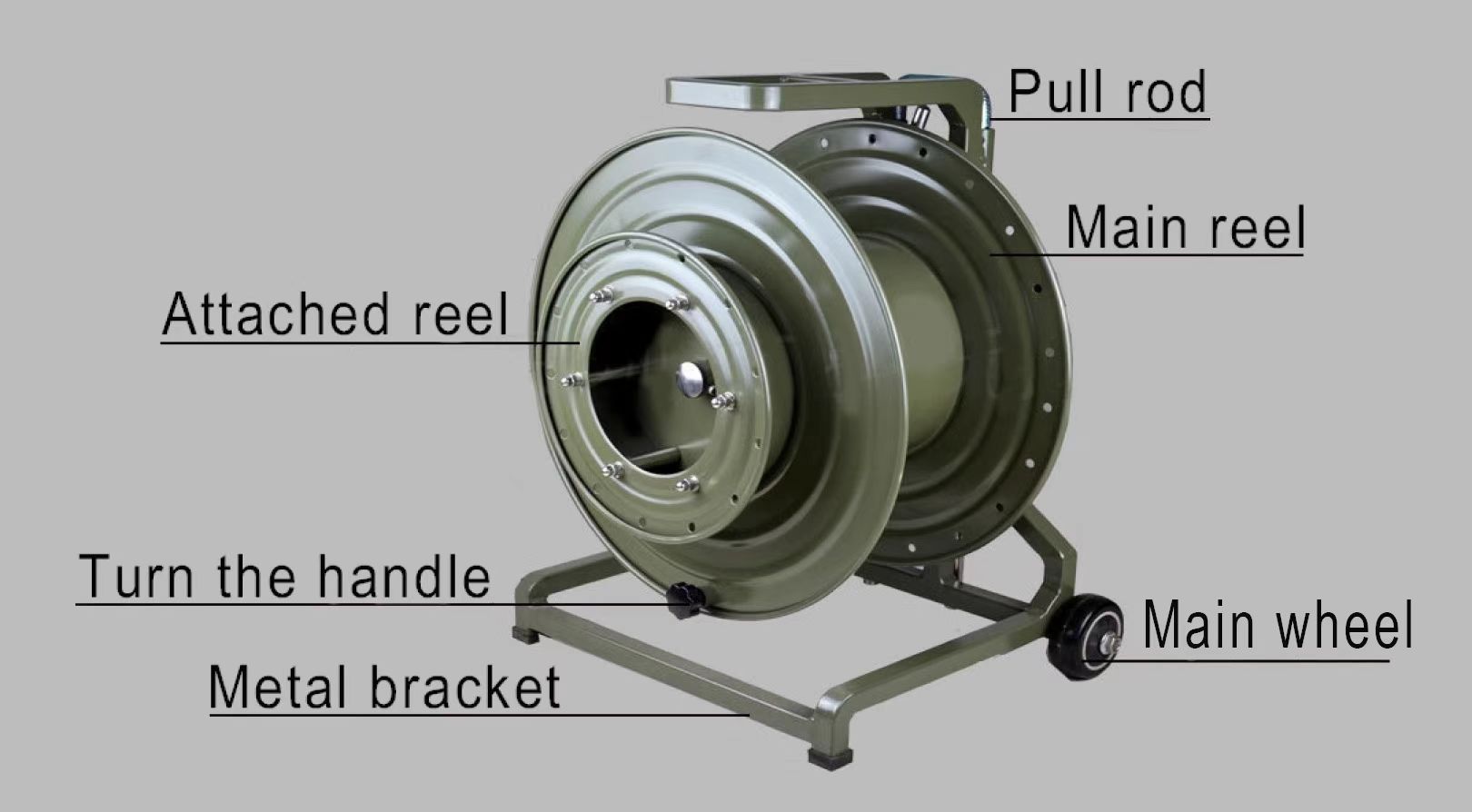 Portable_fiber_optical_cable_reel.jpg