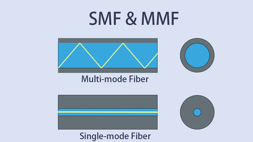 fiber_module.jpg