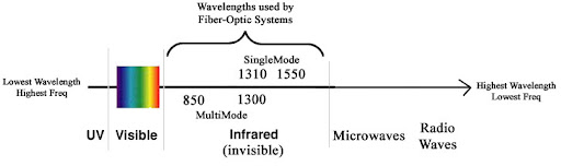 transceiver.jpg