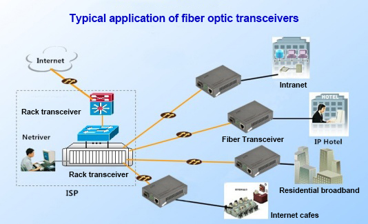 transceiver_module.jpg