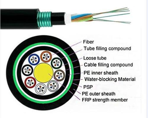 fiber_optic_patch_cord.jpg fiber_optic_patch_cord.jpg