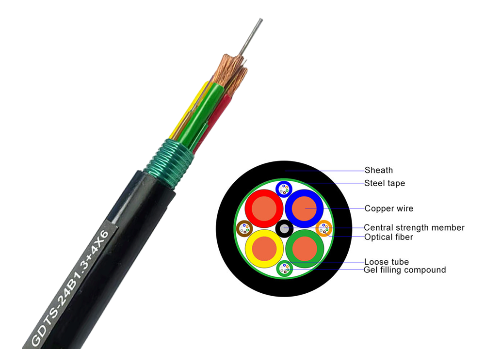 Hybrid Fiber Power Cable Hybrid Fiber Power Cable