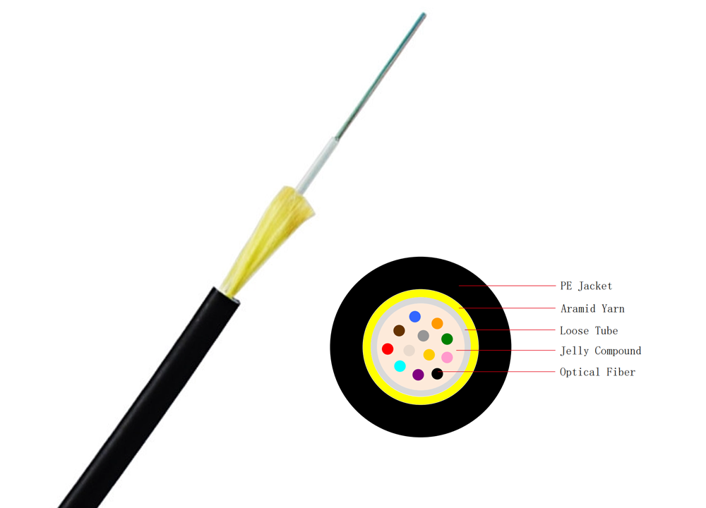 Indoor|Outdoor Fiber Optic Cable Indoor|Outdoor Fiber Optic Cable